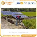 Panneau solaire de poly capital stock 120w 130w pour les systèmes de charge solaires